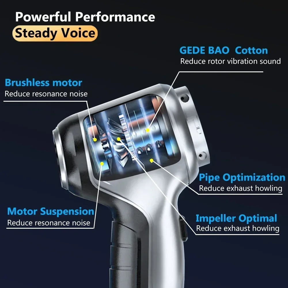 Wireless Car Vacuum Cleaner – High-Power Suction with Smart Dual Mode for Deep & Quick Cleaning